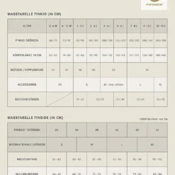 Kleid "Muisku" In Grün -Angebote Zart Stil Store finside kleid muisku in grun 4